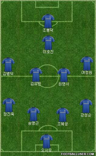 Chelsea Formation 2013