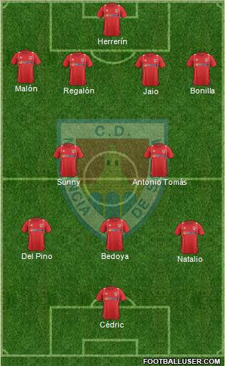 C.D. Numancia S.A.D. Formation 2013