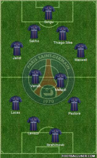 Paris Saint-Germain Formation 2013
