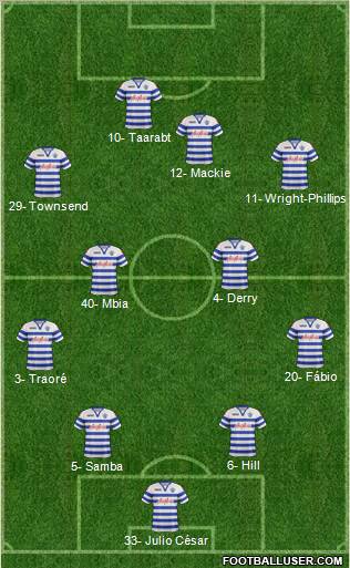 Queens Park Rangers Formation 2013