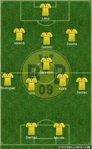 Borussia Dortmund Formation 2013
