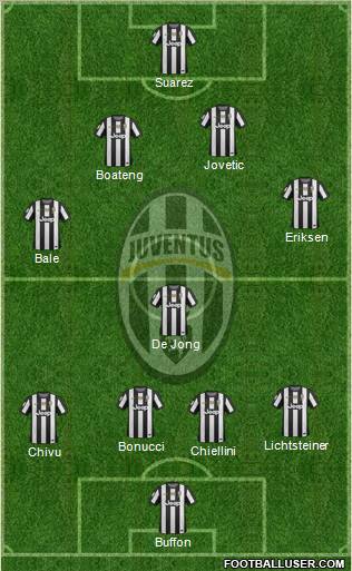 Juventus Formation 2013