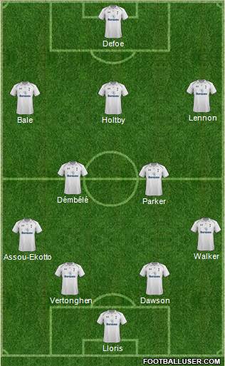 Tottenham Hotspur Formation 2013