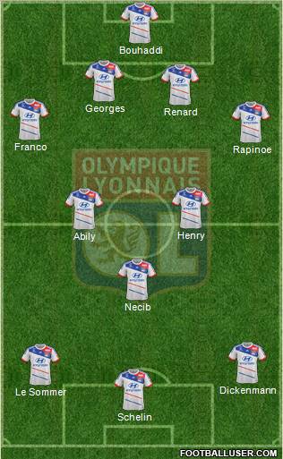 Olympique Lyonnais Formation 2013