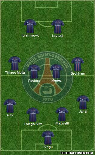 Paris Saint-Germain Formation 2013