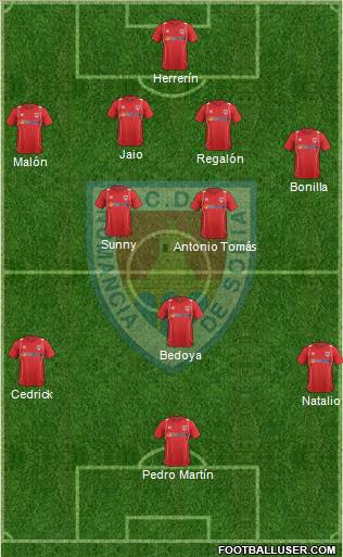 C.D. Numancia S.A.D. Formation 2013