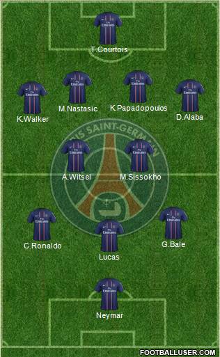 Paris Saint-Germain Formation 2013