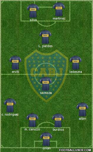 Boca Juniors Formation 2013