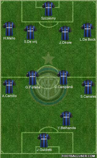 F.C. Internazionale Formation 2013