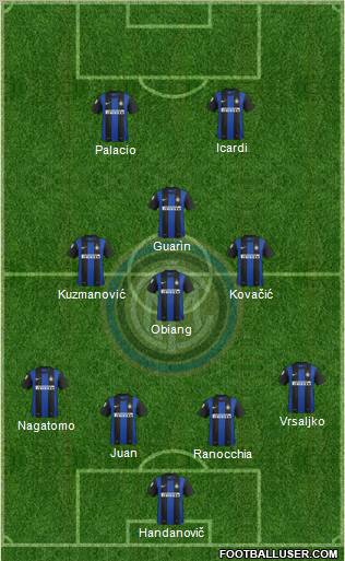 F.C. Internazionale Formation 2013