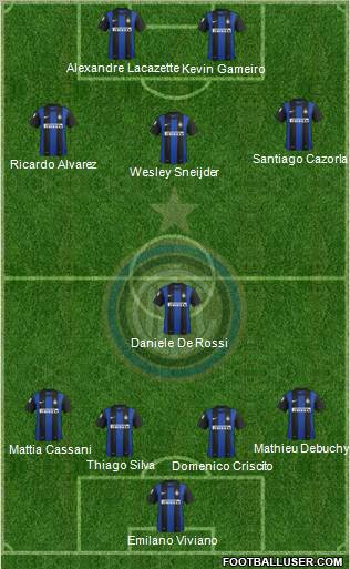F.C. Internazionale Formation 2013