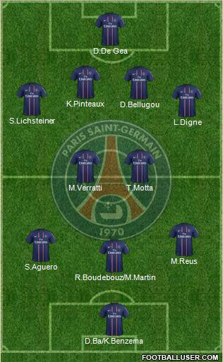 Paris Saint-Germain Formation 2013