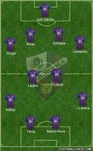 S.D. Huesca Formation 2013