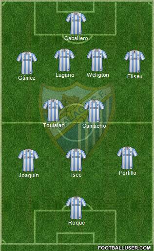 Málaga C.F., S.A.D. Formation 2013