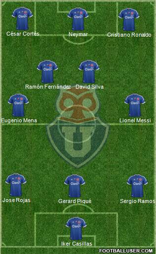 CF Universidad de Chile Formation 2013