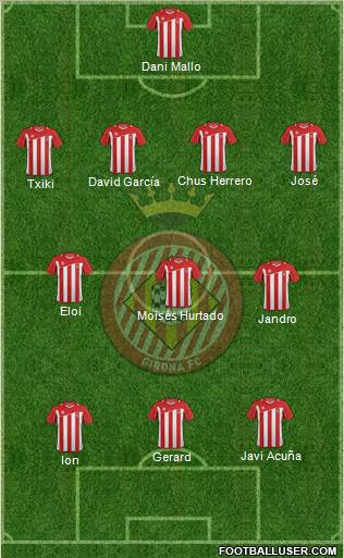 F.C. Girona Formation 2013