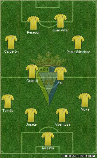 Cádiz C.F., S.A.D. Formation 2013