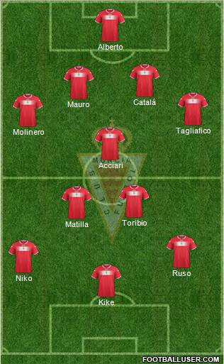 Real Murcia C.F., S.A.D. Formation 2013