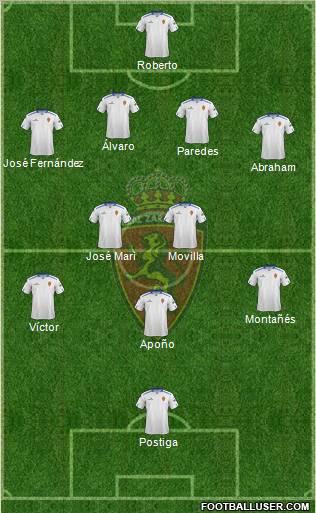 R. Zaragoza S.A.D. Formation 2013
