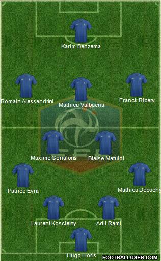 France Formation 2013