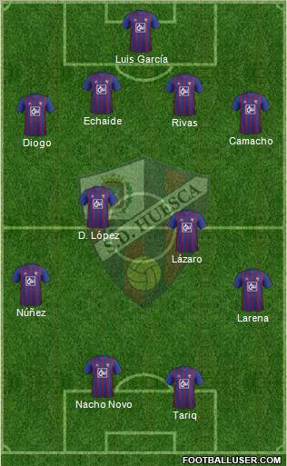 S.D. Huesca Formation 2013