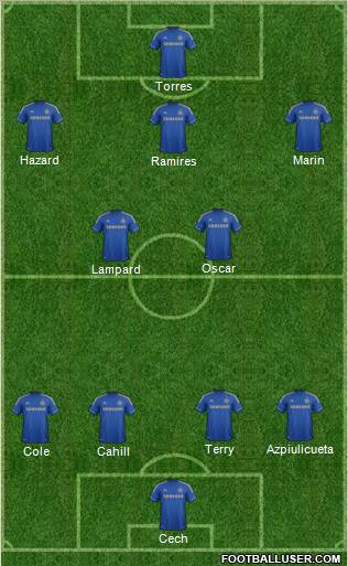 Chelsea Formation 2013