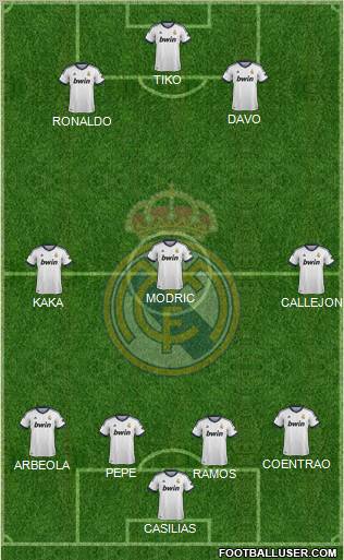 Real Madrid C.F. Formation 2013