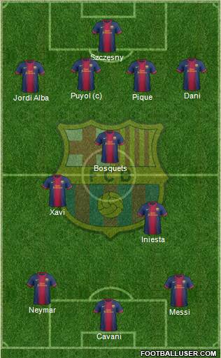 F.C. Barcelona Formation 2013