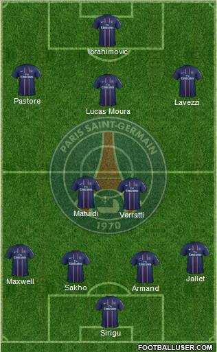 Paris Saint-Germain Formation 2013