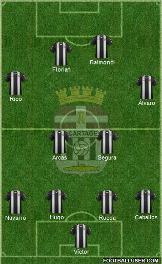 F.C. Cartagena Formation 2013