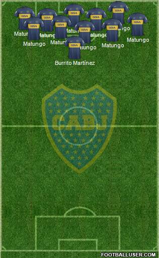 Boca Juniors Formation 2013
