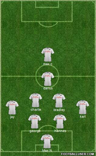 Fulham Formation 2013