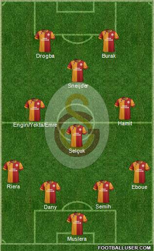 Galatasaray SK Formation 2013