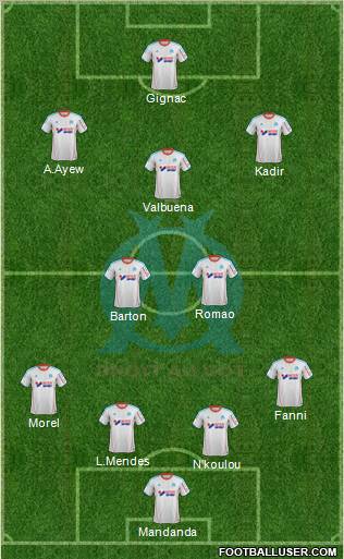 Olympique de Marseille Formation 2013
