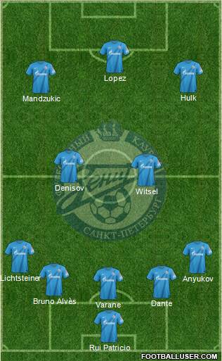 Zenit St. Petersburg Formation 2013