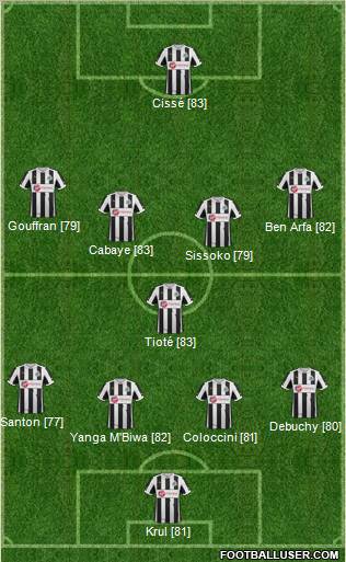 Newcastle United Formation 2013