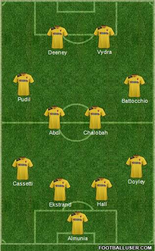 Watford Formation 2013