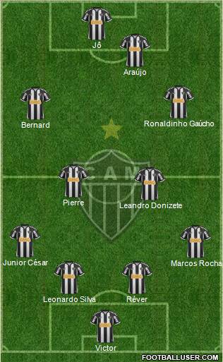 C Atlético Mineiro Formation 2013
