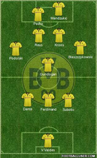 Borussia Dortmund Formation 2013