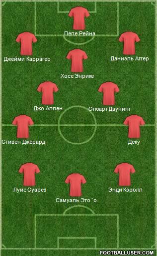 Liverpool Formation 2013