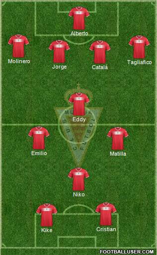 Real Murcia C.F., S.A.D. Formation 2013