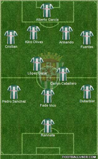 Córdoba C.F., S.A.D. Formation 2013