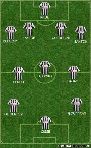 Newcastle United Formation 2013
