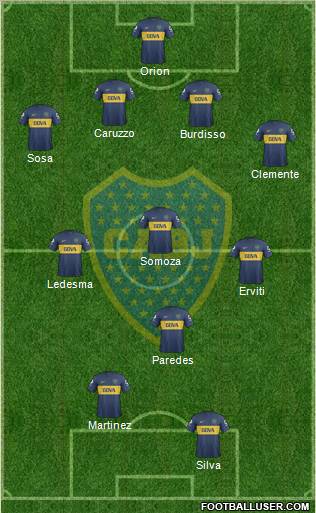 Boca Juniors Formation 2013