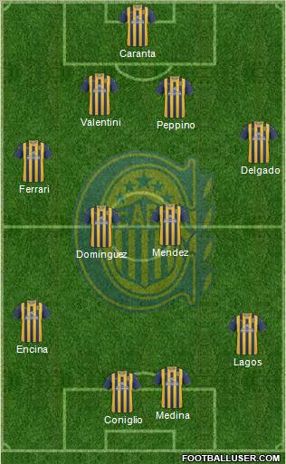 Rosario Central Formation 2013