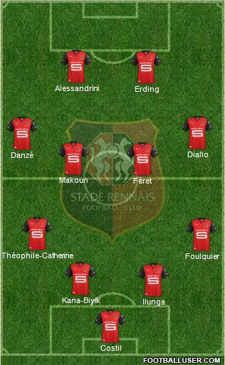 Stade Rennais Football Club Formation 2013