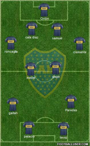 Boca Juniors Formation 2013