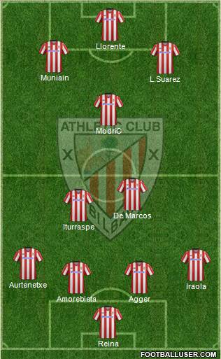 Athletic Club Formation 2013
