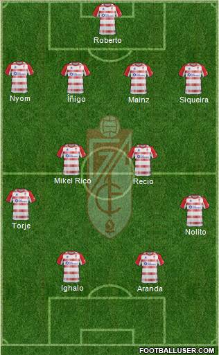 Granada C.F. Formation 2013