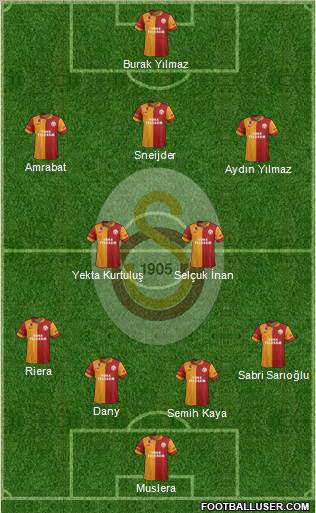 Galatasaray SK Formation 2013